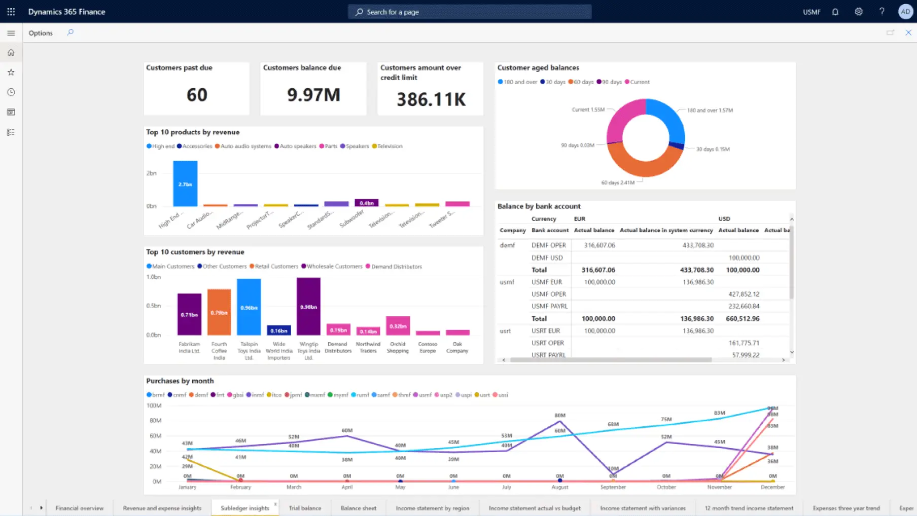Microsoft Teams