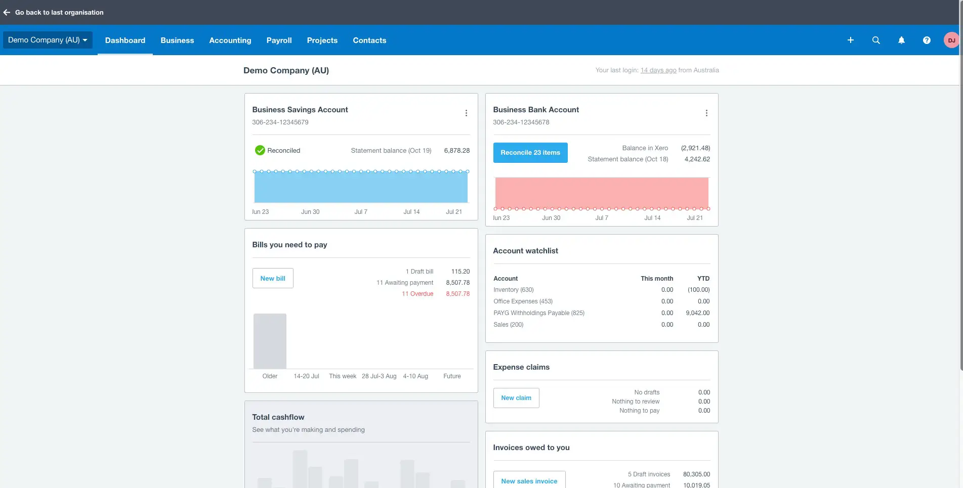 xeroinvoice Dashboard