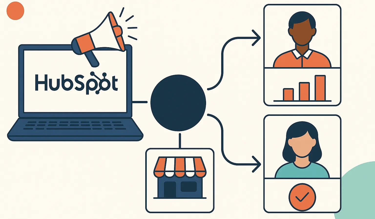HubSpot for Channel Sales