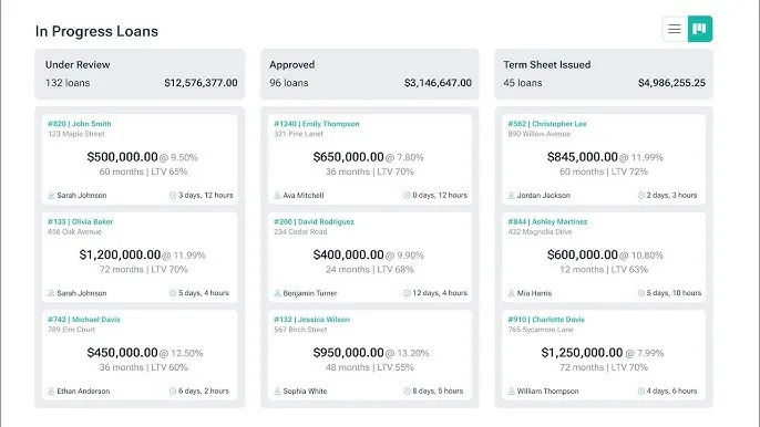 Mortgage Automator dashboard