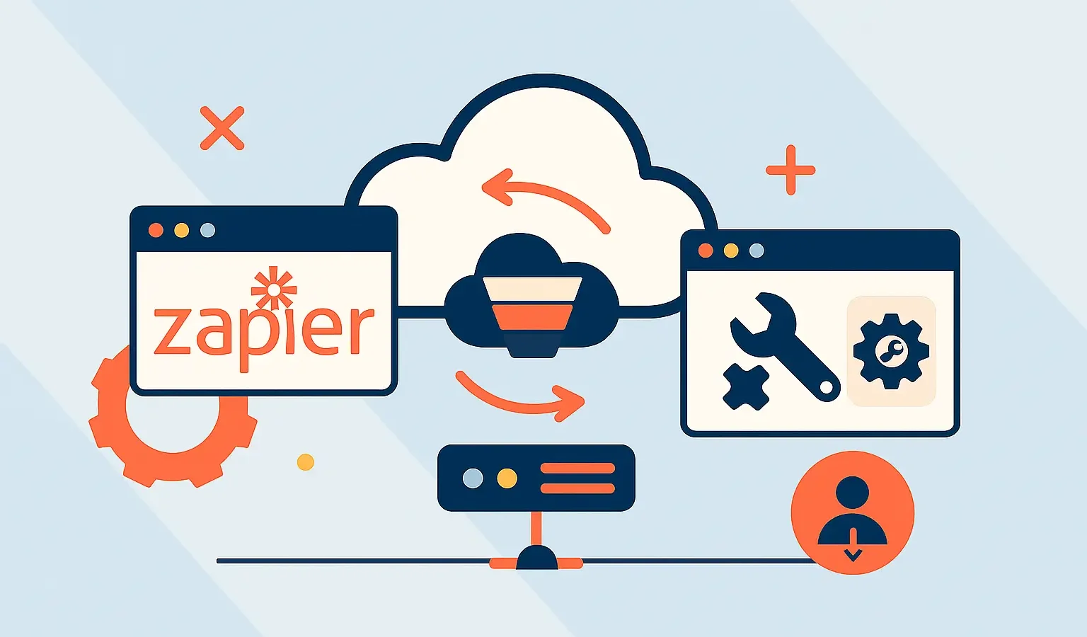 Zapier vs. Custom Integration Platform
