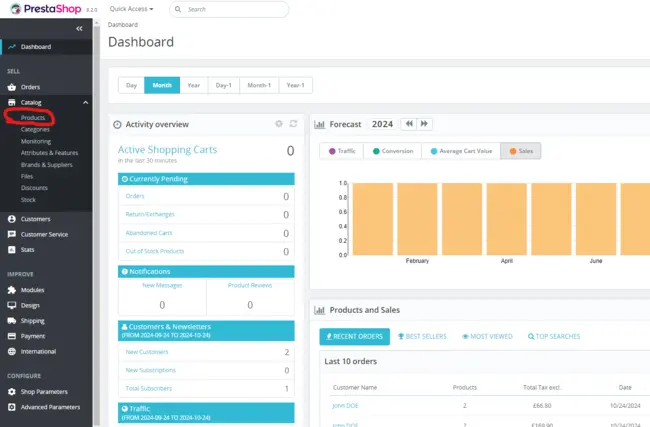 Prestashop Dashboard