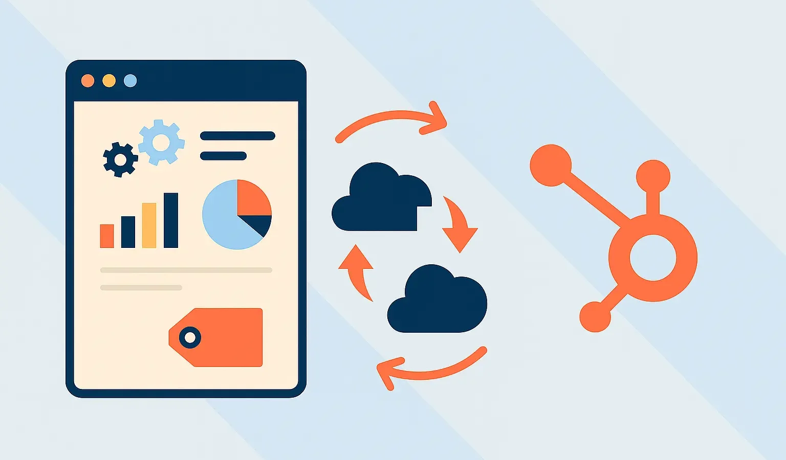 sync product data to HubSpot