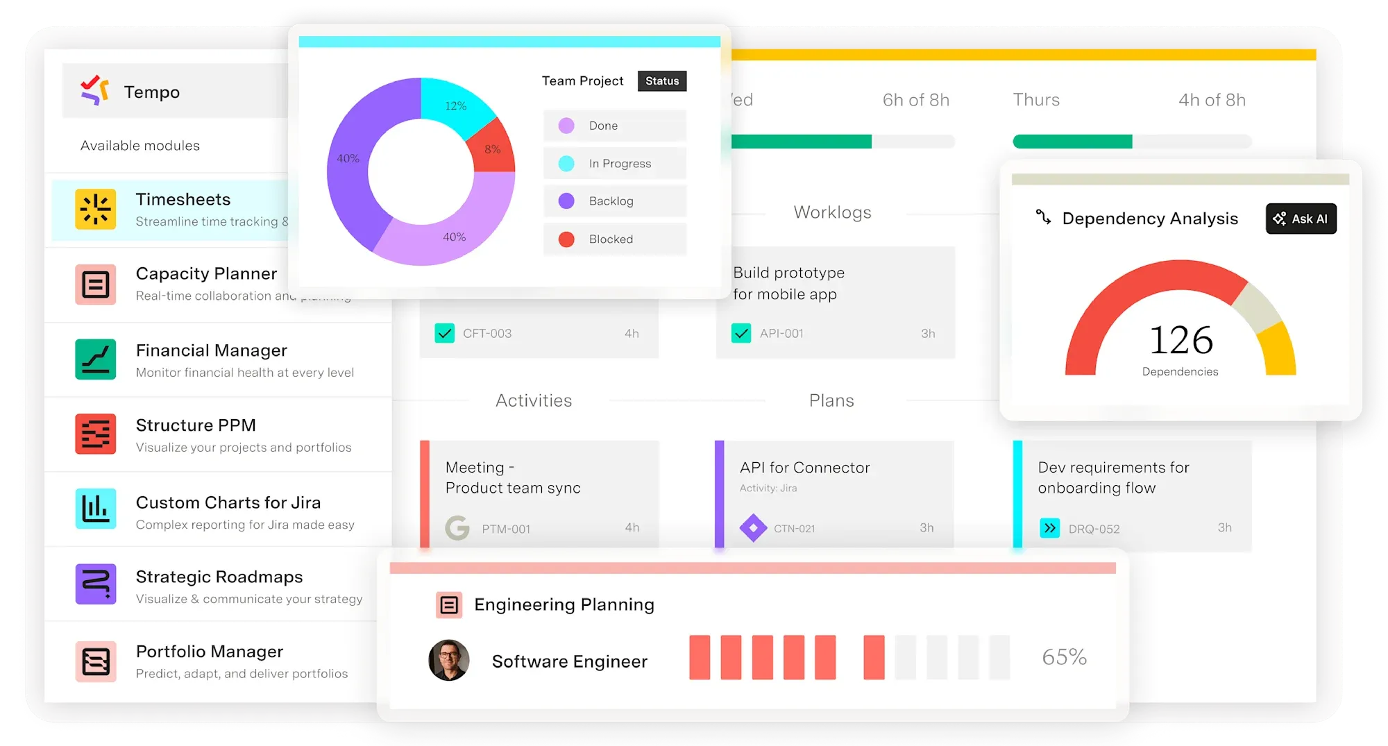 tempo software dashboard