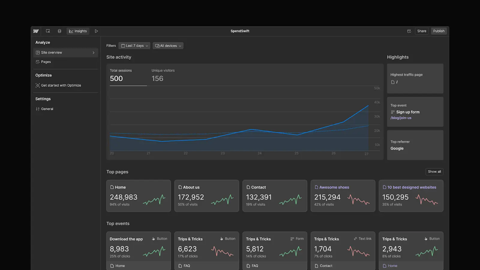 webflow dashboard