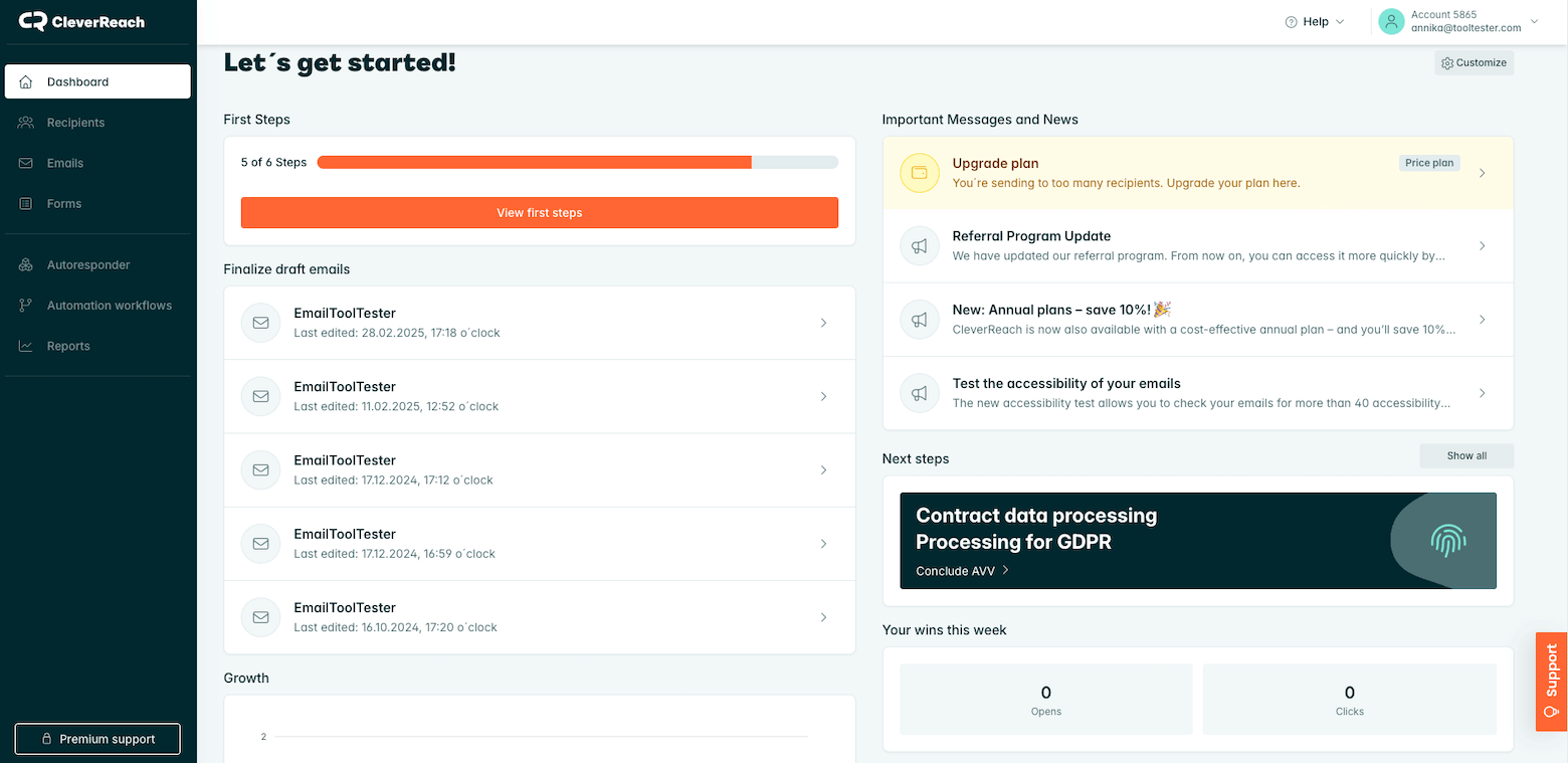 CleverReach Dashboard