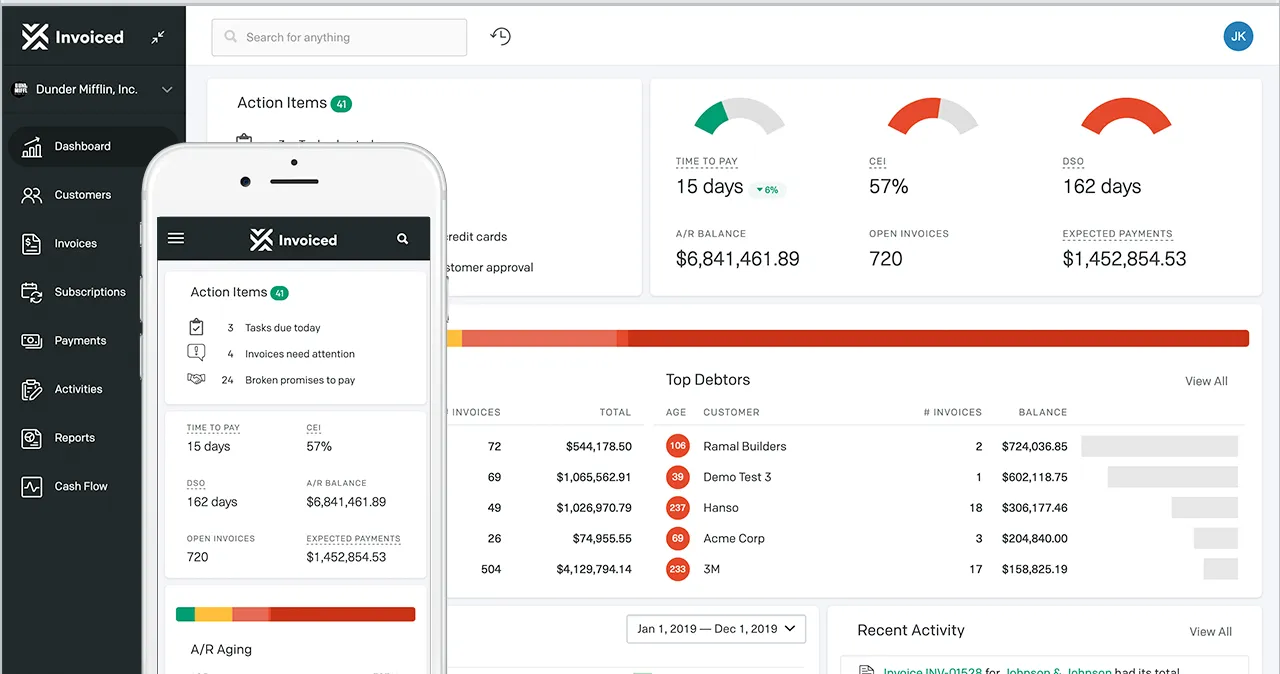 Invoiced Dashboard