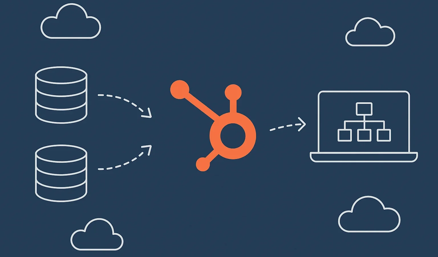 Zero Downtime CRM Migration