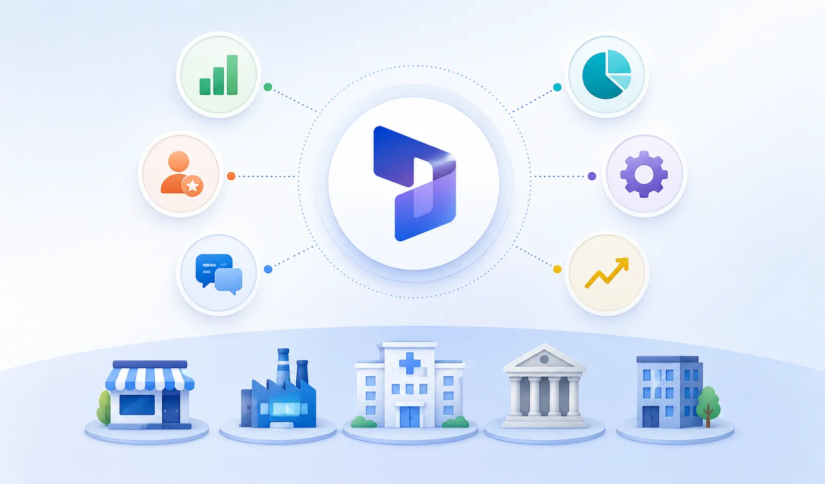 Dynamics 365 CRM