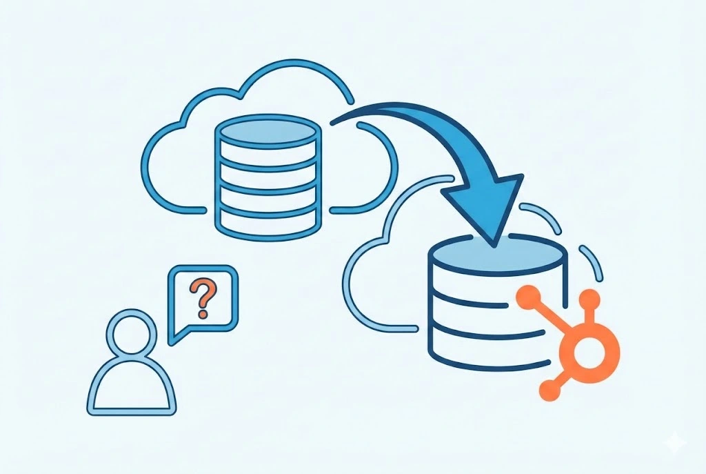 patient inquiry CRM migration