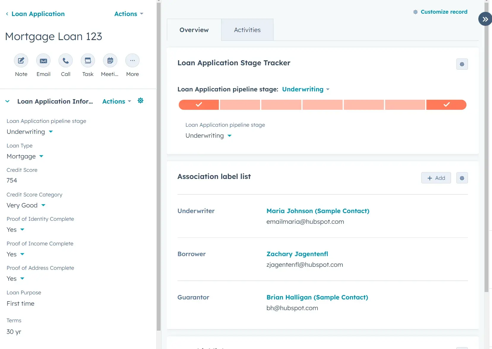 HubSpot Best CRM for Loan Officers