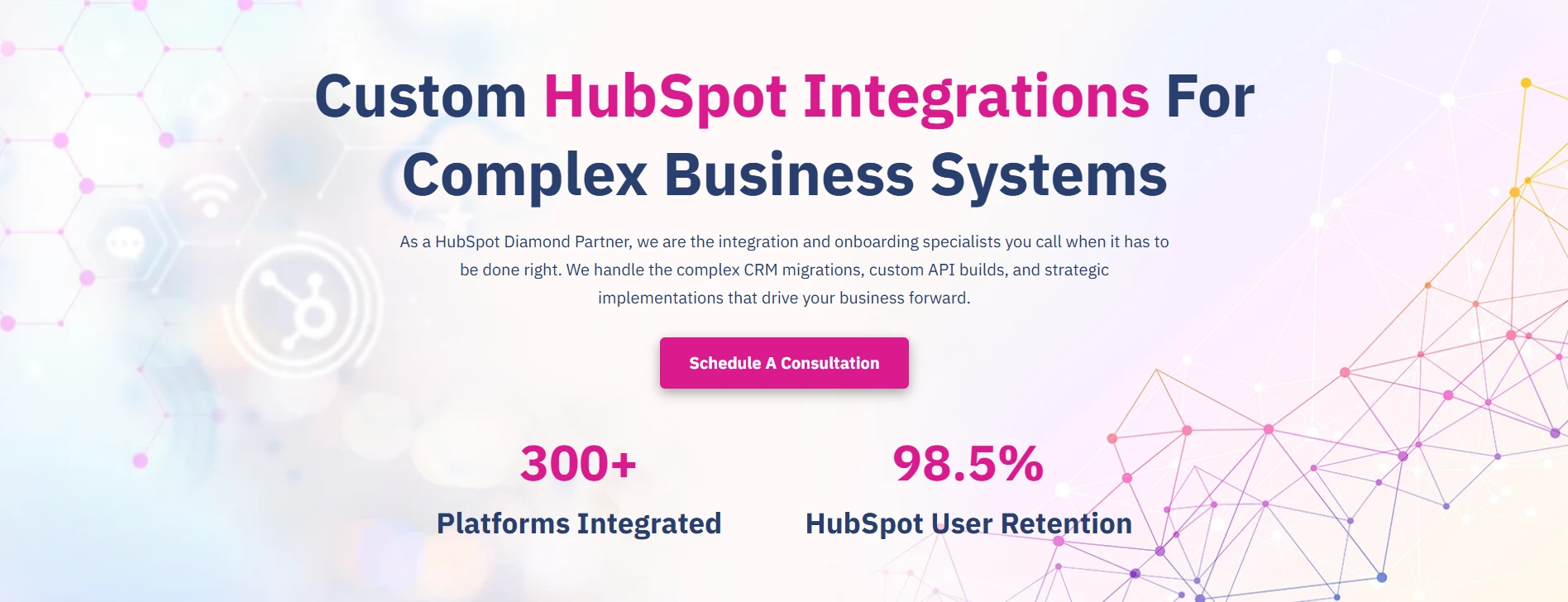 Integrate IQ Best CRM Consulting Services