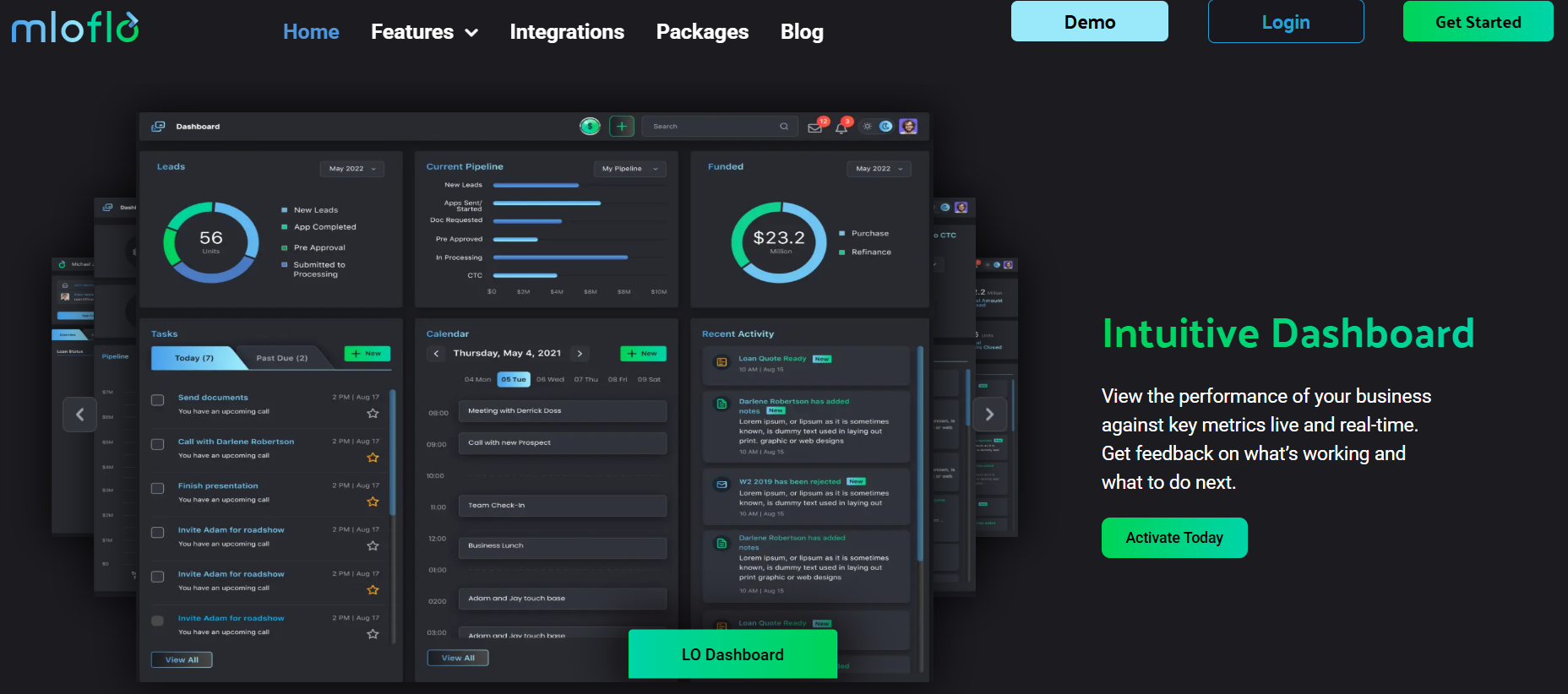 Jungo CRM