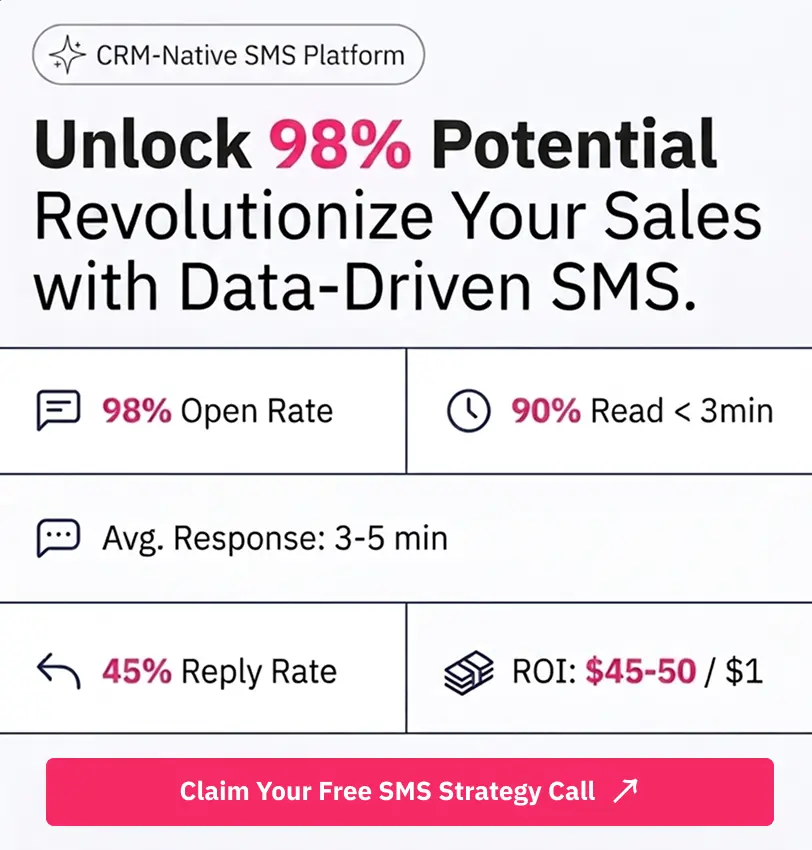 Message IQ CTA Image