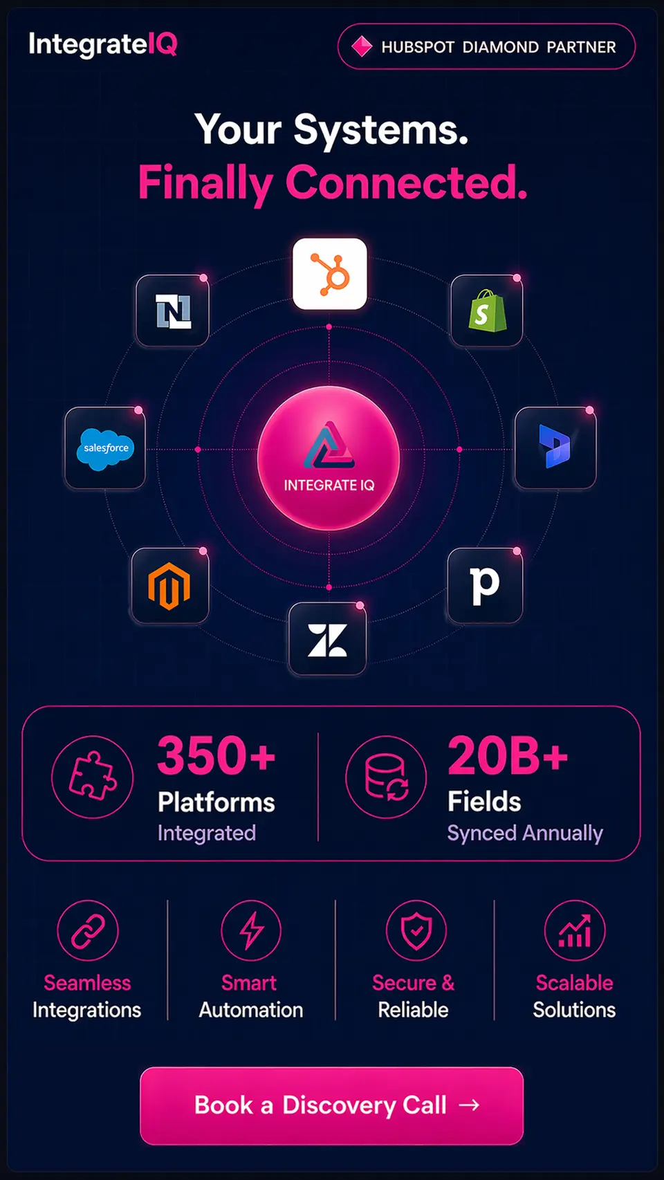 Integration CTA Image