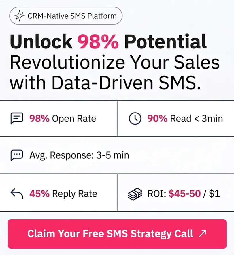 Message IQ CTA Image