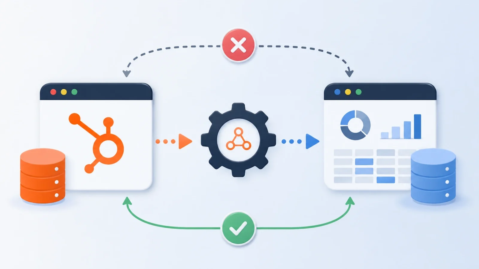 HubSpot API Data