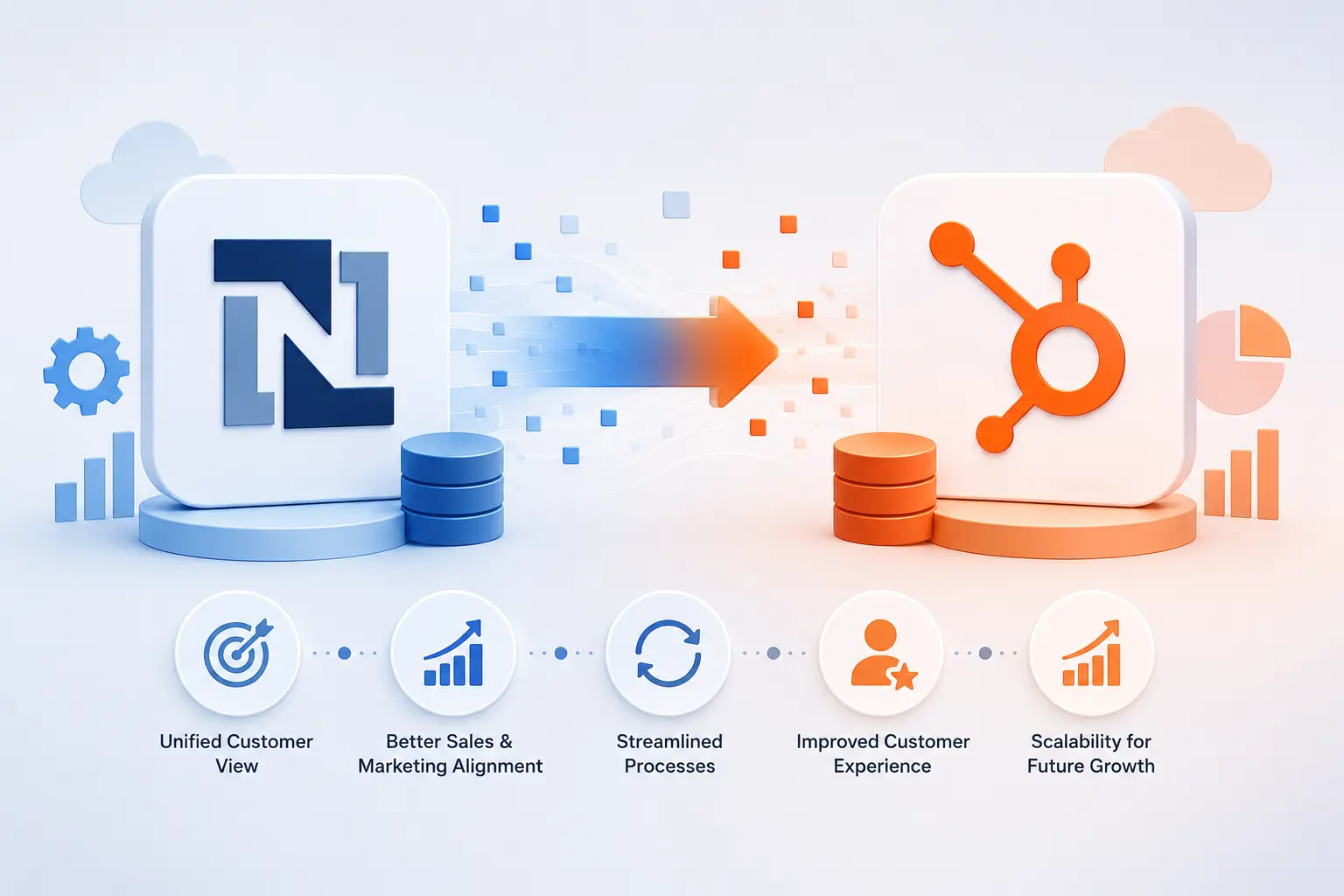 HubSpot Migration