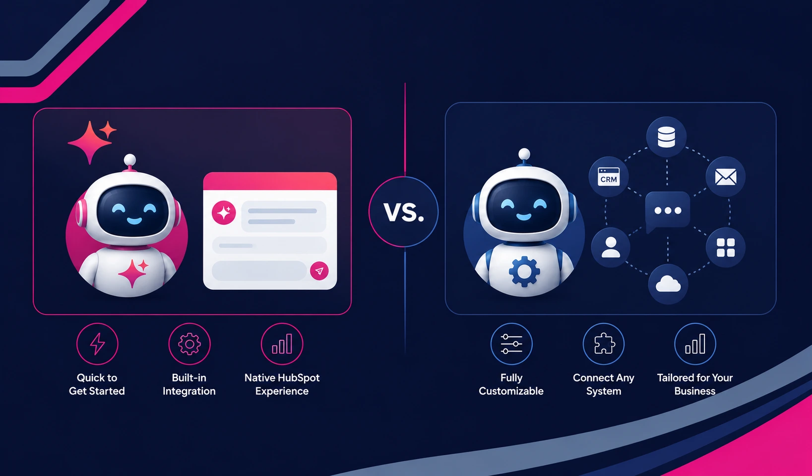 Breeze Chatbot vs. a Custom-Connected Setup