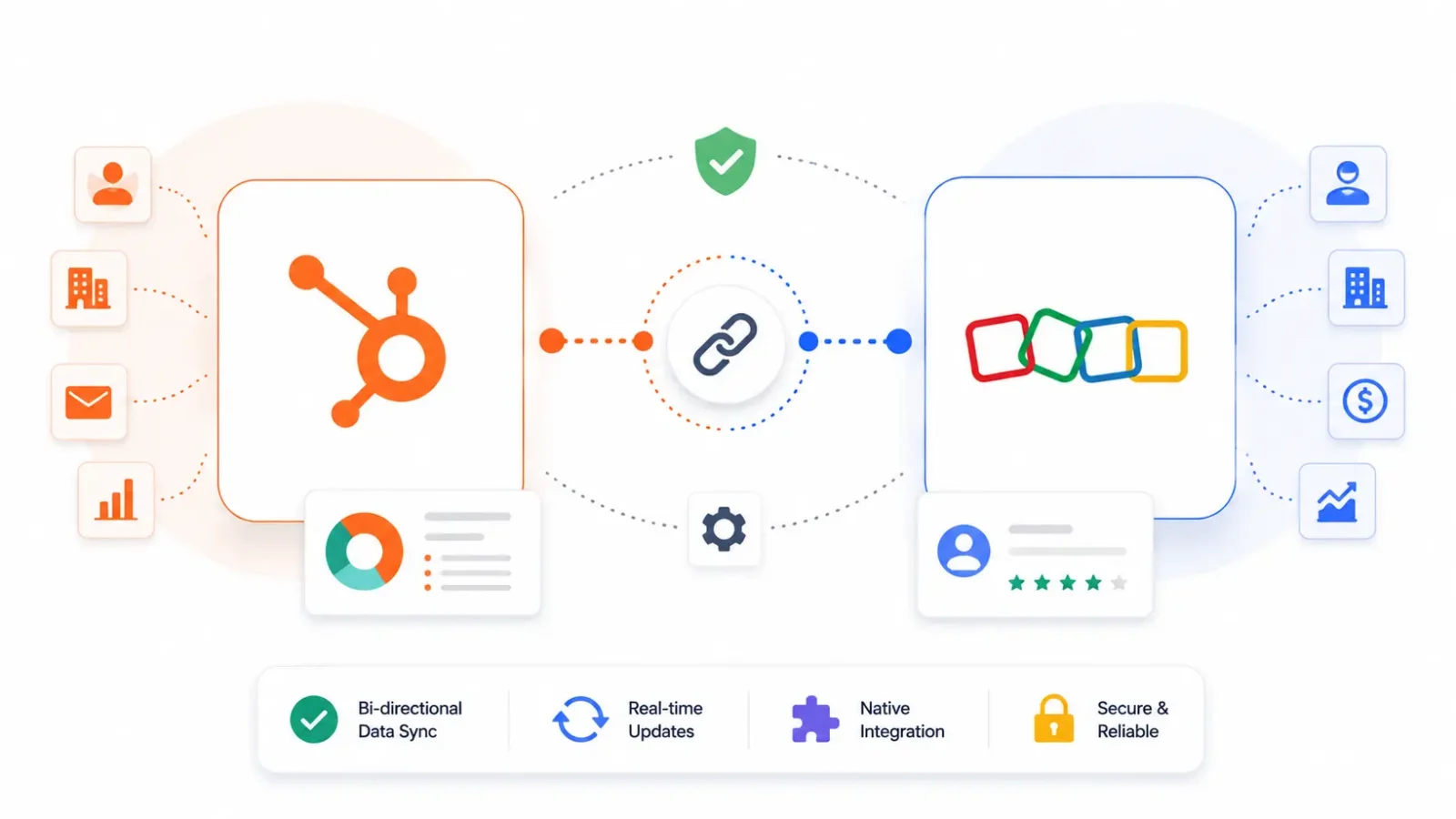 HubSpot Zoho Integration