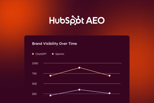 AEO HubSpot
