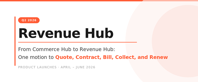 Revenue Hub Expands the Integration