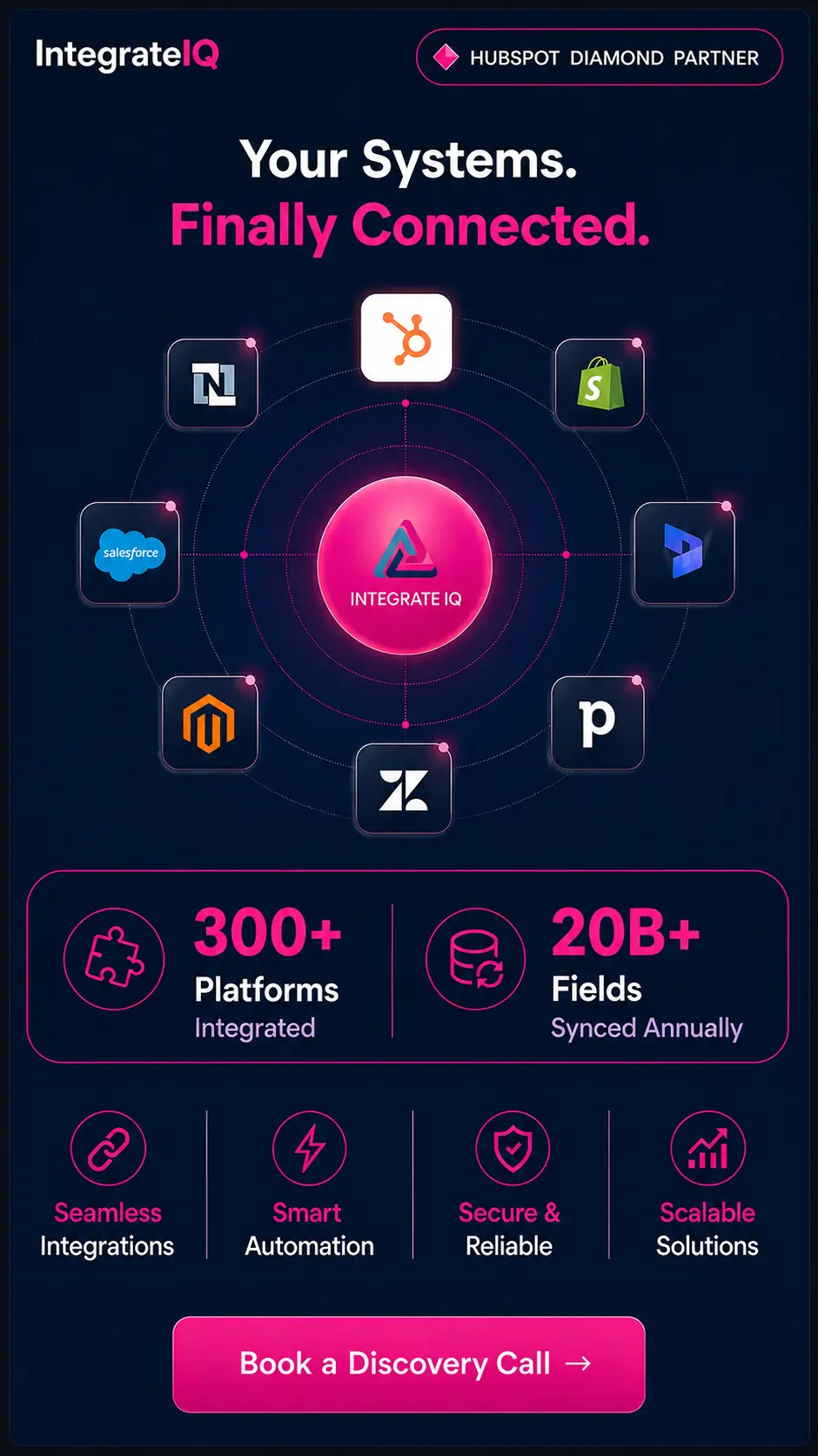 Integration CTA Image