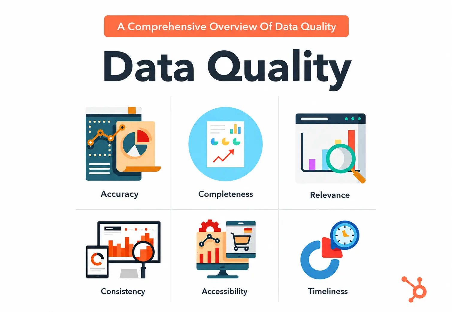 Data Quality