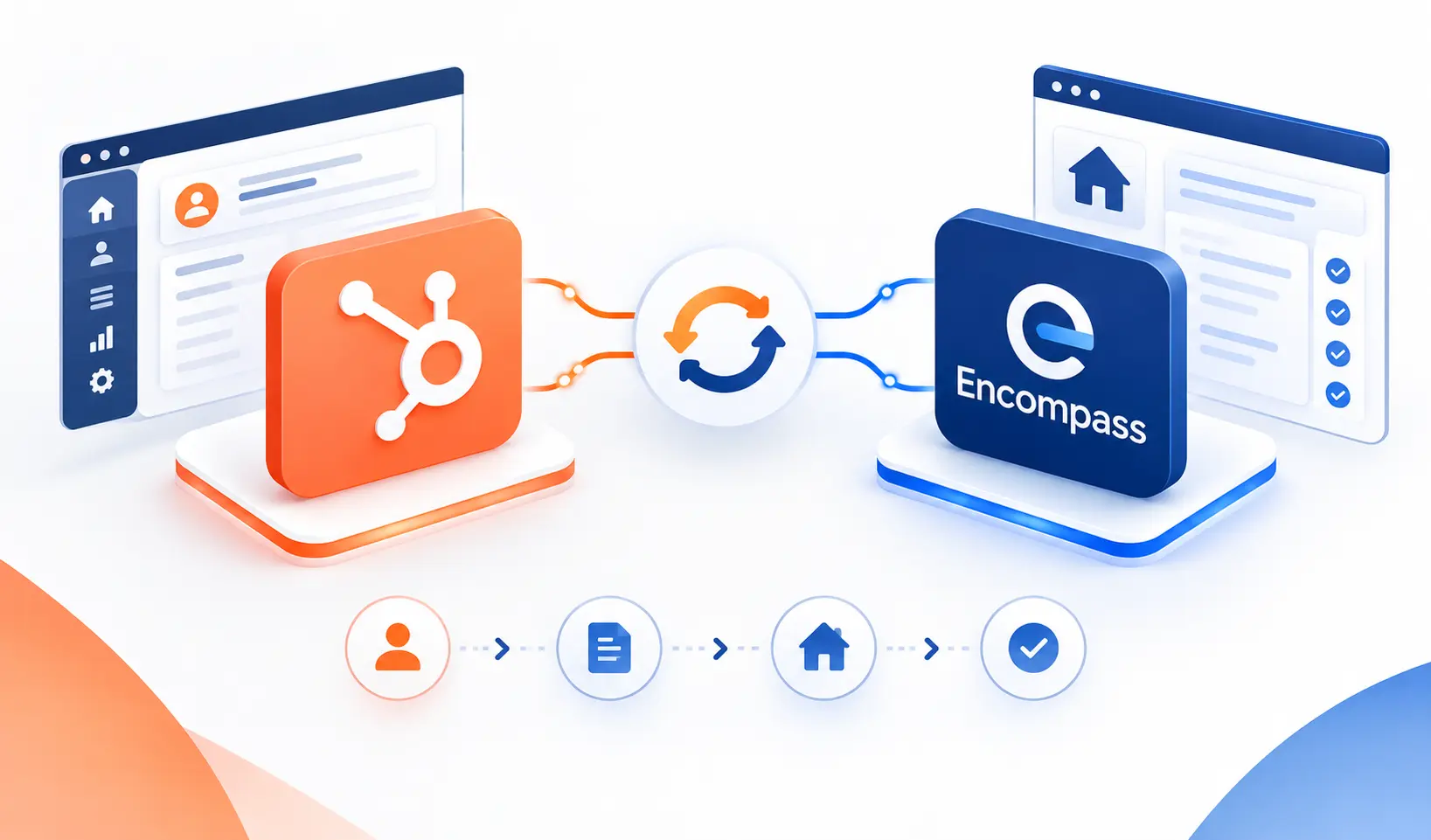 HubSpot Encompass Integration