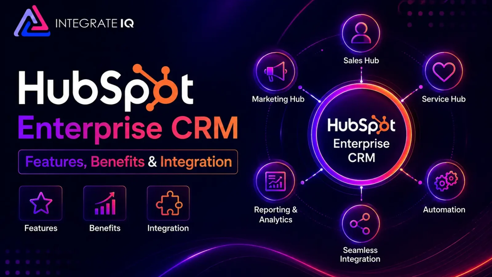 HubSpot Enterprise CRM