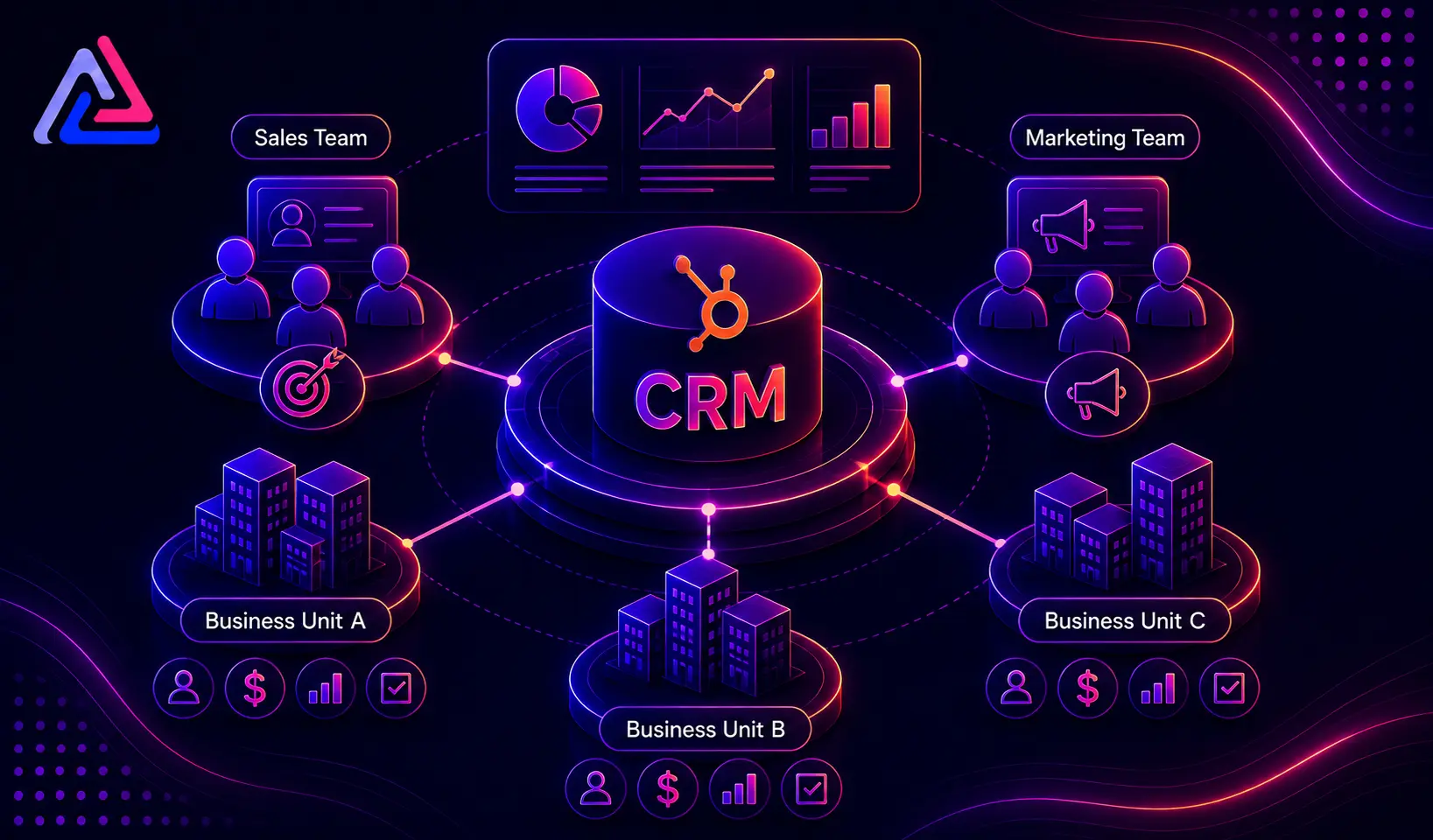 Multi Business Unit Operations